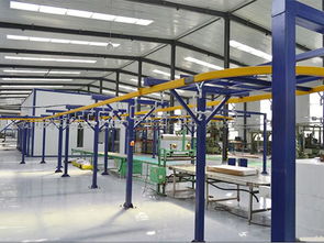 知名的涂裝設備供應商 宇昌機械 涂裝設備銷售